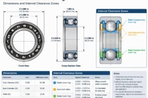 Technical diagram showing SR4 inch miniature bearing dimensions and internal clearance zones